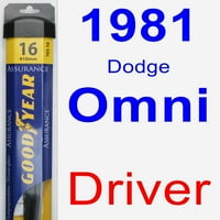 Dodge Omni Ablaktörlő Lapát Készlet - Biztosítás