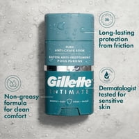Gillette intim Pubic anti-chafe Stick, csökkenti a dörzsölést és az irritációt, Pubic anti-Chafing a férfiak számára,