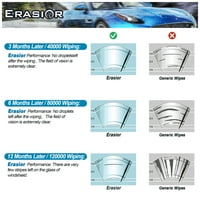 Erasior in & In ablaktörlő lapátok alkalmasak az Acura TL 24&19 prémium autó első ablakához, J U horog ablaktörlő kar